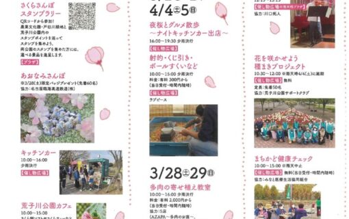 20260324荒子川　さくらまつり②のサムネイル